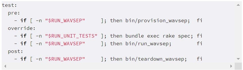 test override Multi-Stack Integration Tests with CircleCI Diagram on Synopsys Blog