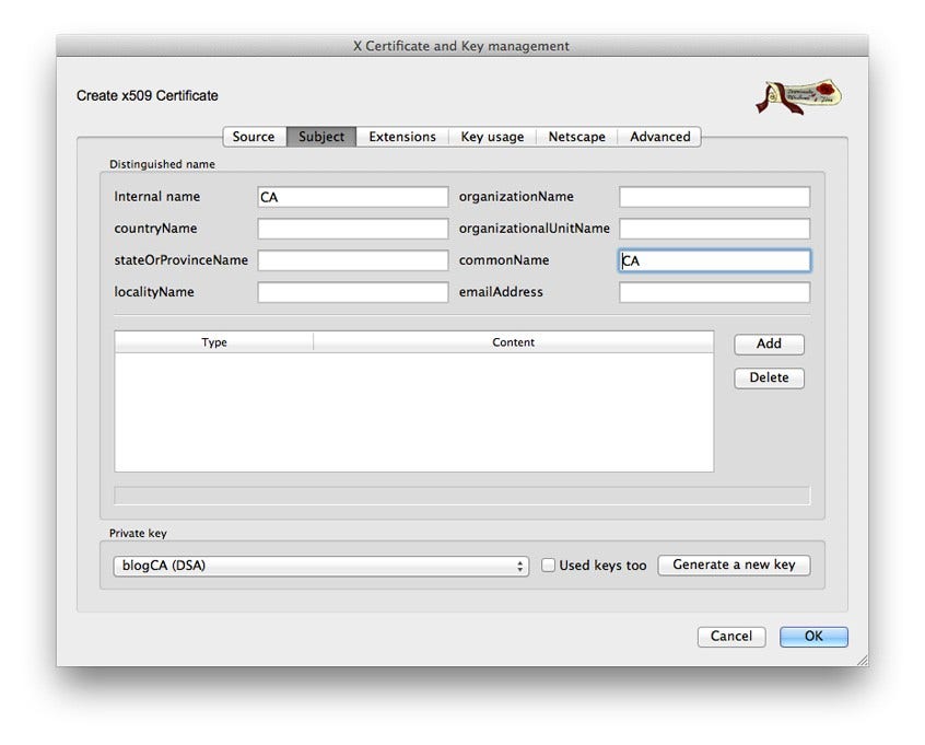 key 2 Stop Paying for Unnecessary SSL Certificates Conceptual Illustration by Synopsys