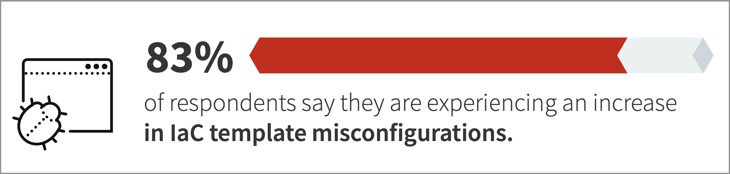 調査研究 調査研究