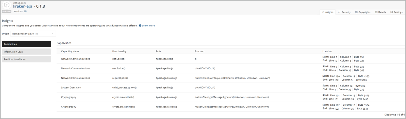 black duck component intelligence Black Duck Software Component Intelligence Results for Enhanced Security Risk Understanding - Synopsys