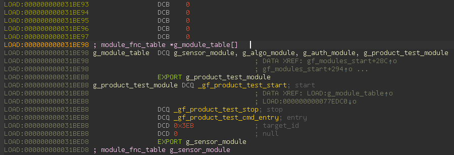 cve 2020 7958 analysis 10 hi res Vulnerability Analysis of CVE-2020-7958 Biometric Data Extraction in Android Devices