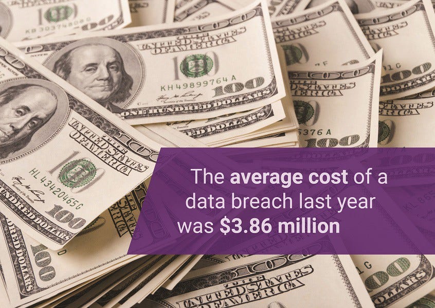 cost data breaches Prevent Data Breaches Infographic Highlighting IBM Study on Average Cost of Data Breach