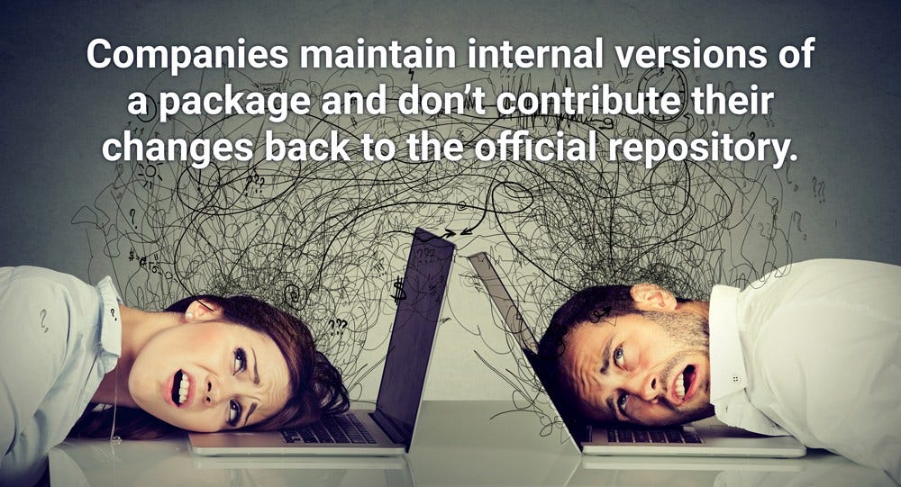 companies maintain companies maintain