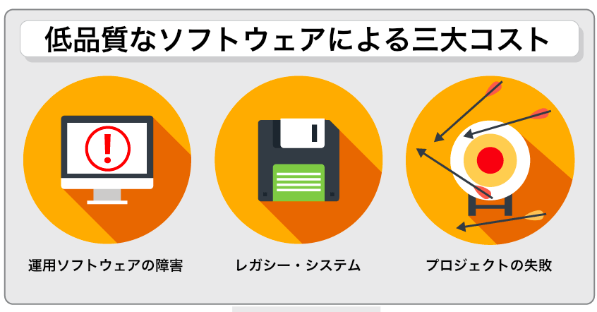 トップ3 トップ3