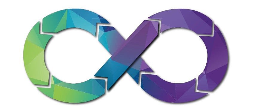 Software development life cycle Software development life cycle