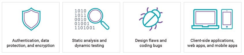 Managed services partner application security coverage Comprehensive Application Security Coverage Provided by Managed Services Partner