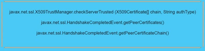 APIs clean chain Diagram Illustrating API Software Security Structure