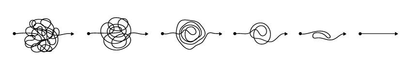 Practice developer empathy Developers Working on Simplified Application Security System