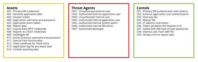 TM_Component_ES1