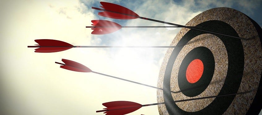 Secure application development 2 Secure Application Development Process Diagram by Synopsys