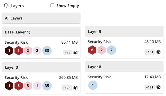 A visual of Black Duck SCA binary composition analysis to scan containers to identify dependencies. A visual of Black Duck SCA binary composition analysis to scan containers to identify dependencies.
