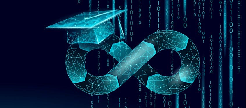 security training developers 3