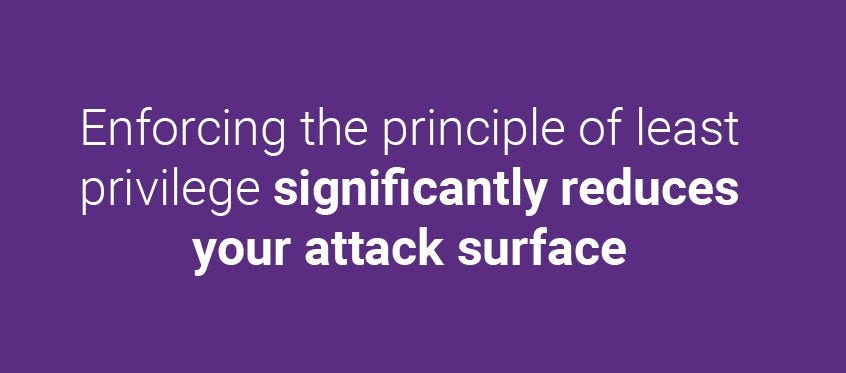 Top 10 software security best practices 3 Top 10 software security best practices 3