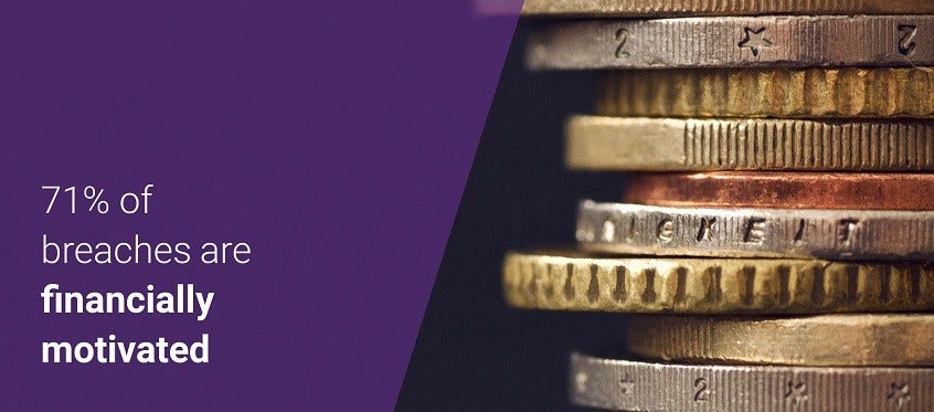 Data breach attack path verizon dbir 2019 2