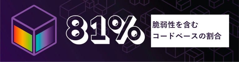 引き続き、パッチ管理は課題 引き続き、パッチ管理は課題