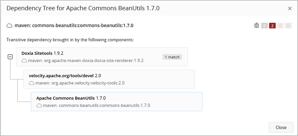 dependency tree in black duck Black Duck Software Security Dependency Tree Visualization for New Year Enhancements