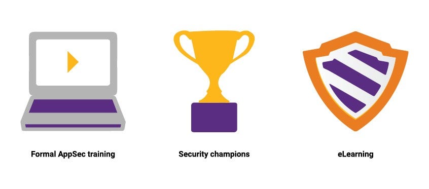 Elearning microcourses Elearning microcourses