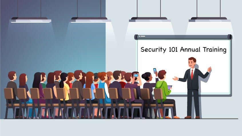 Role-Based Security Compliance Training for Enhanced Cybersecurity Protection
