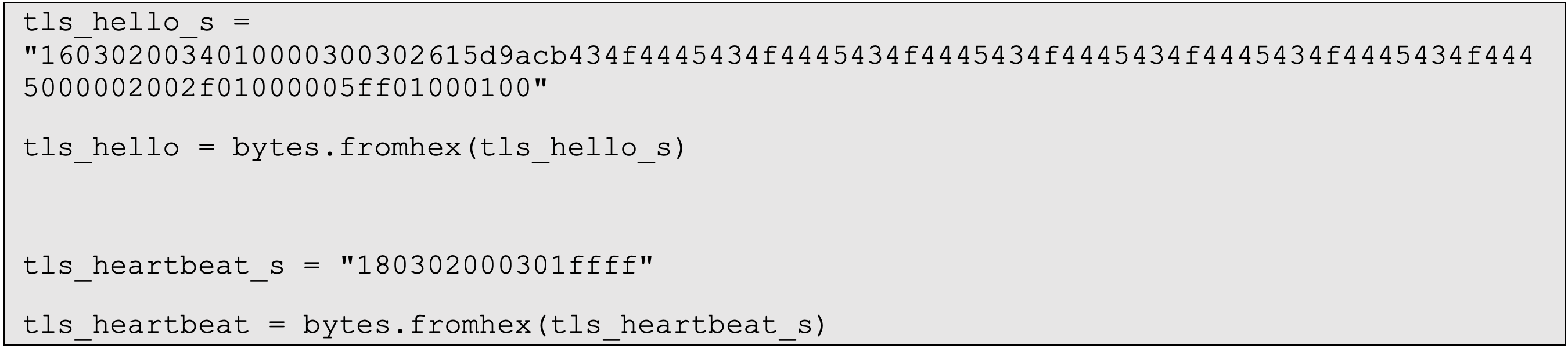 ClientHello and heartbeat request messages ClientHello and heartbeat request messages