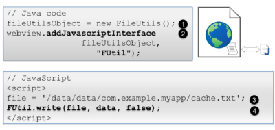 js-interface