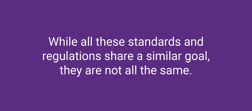 regulatory quote