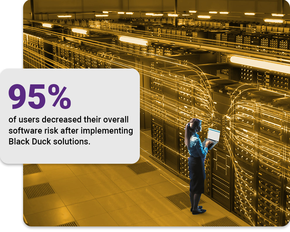 Manage AppSec Risk