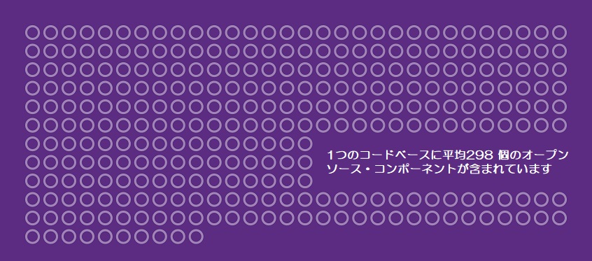  遍在する