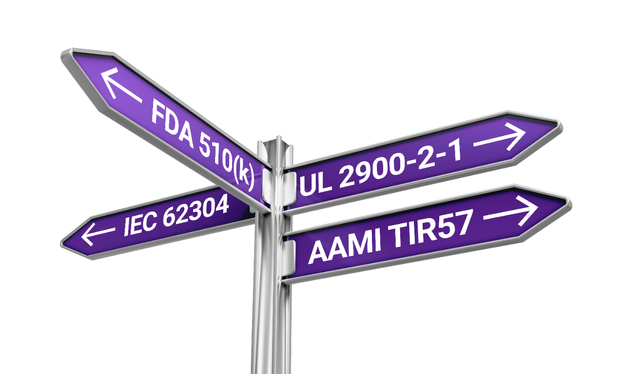 Guidance and standards outlined by the FDA, IEEE, NTIA, MDISS, MDIC, AAMI, and NIST