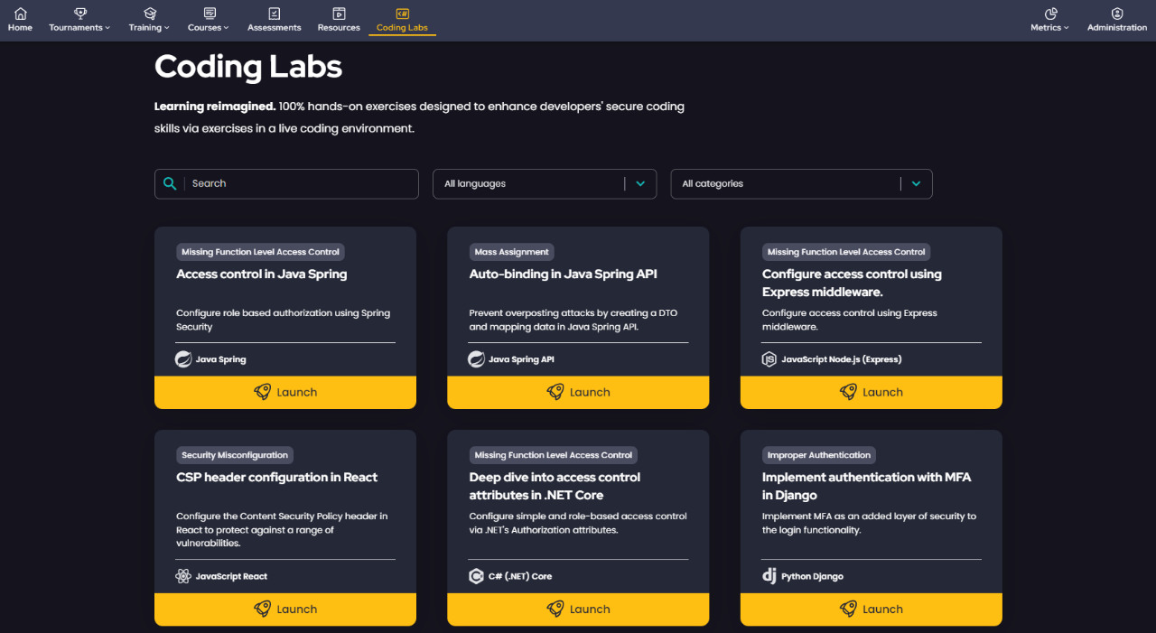 Secure Code Warrior Coding Labs
